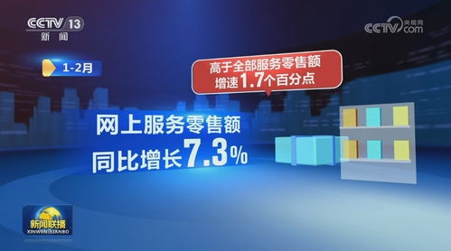 數(shù)字技術(shù)賦能服務(wù)業(yè)提質(zhì)擴(kuò)容，優(yōu)質(zhì)供給驅(qū)動(dòng)行業(yè)快速增長(zhǎng)